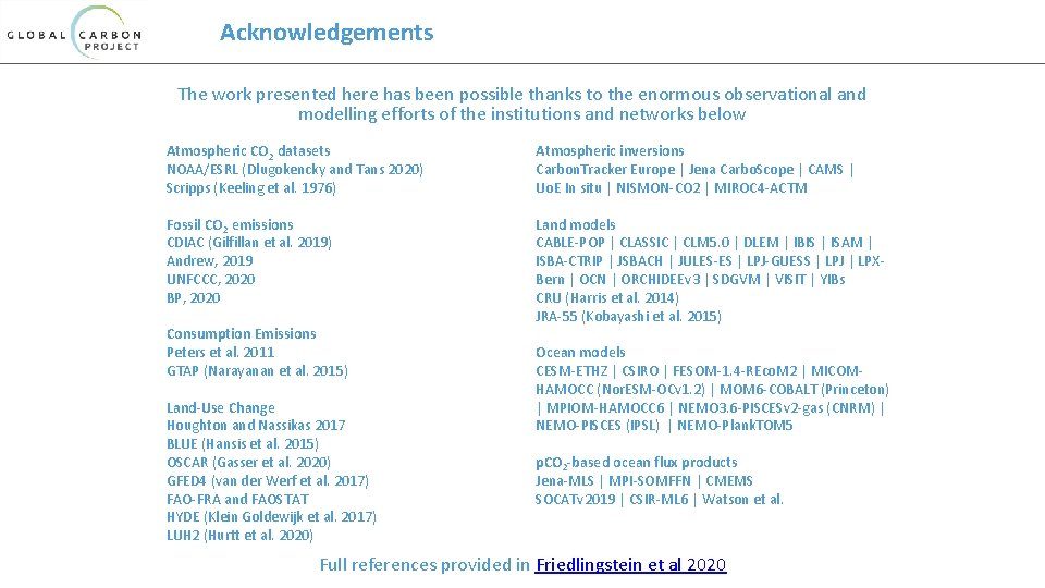 Acknowledgements The work presented here has been possible thanks to the enormous observational and