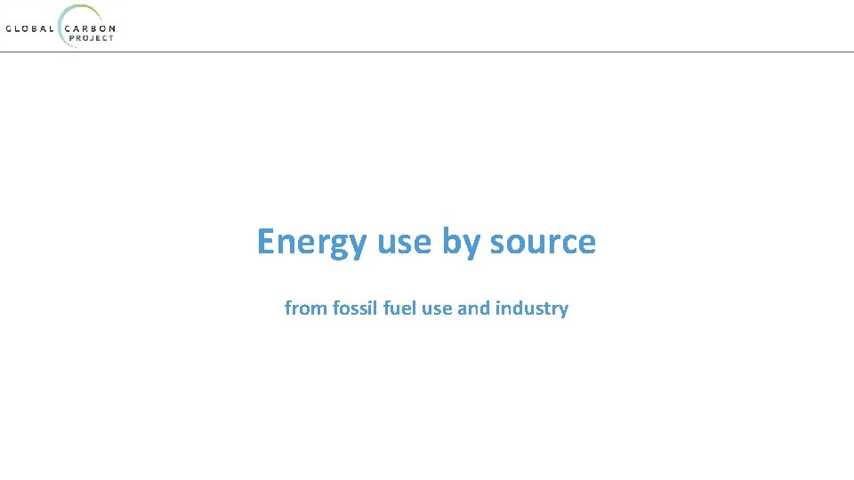 Energy use by source from fossil fuel use and industry 