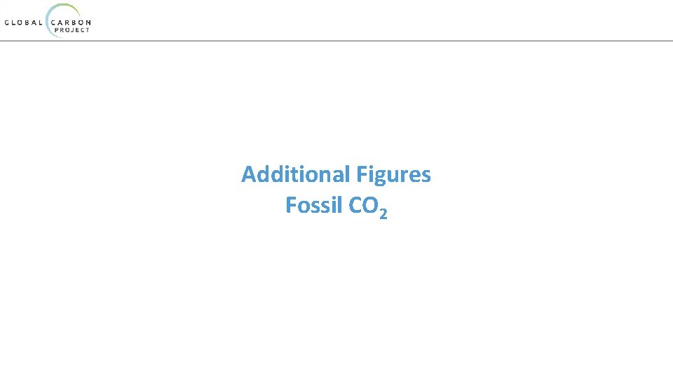 Additional Figures Fossil CO 2 