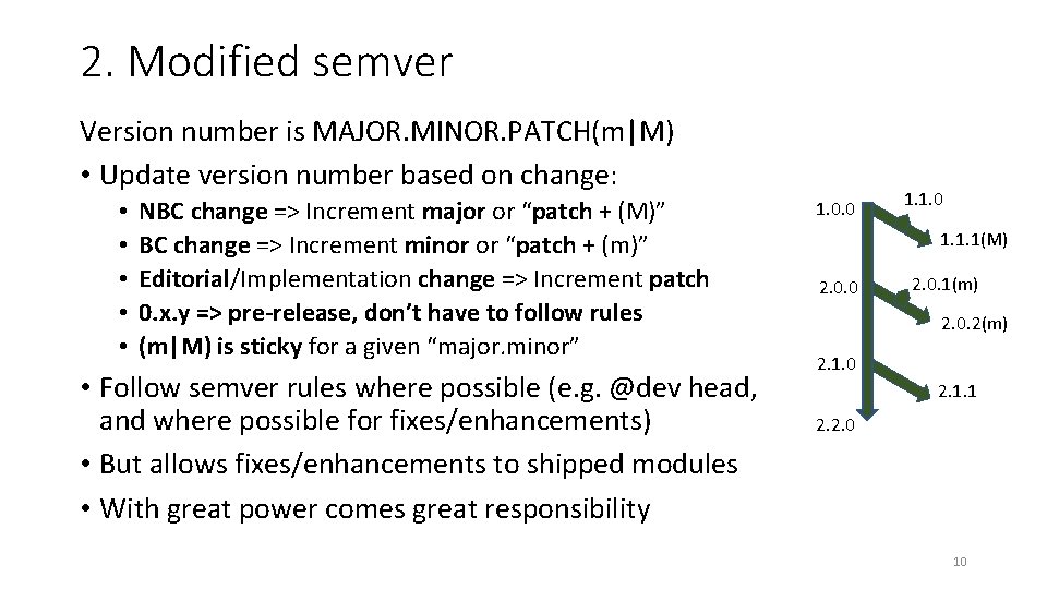 2. Modified semver Version number is MAJOR. MINOR. PATCH(m|M) • Update version number based