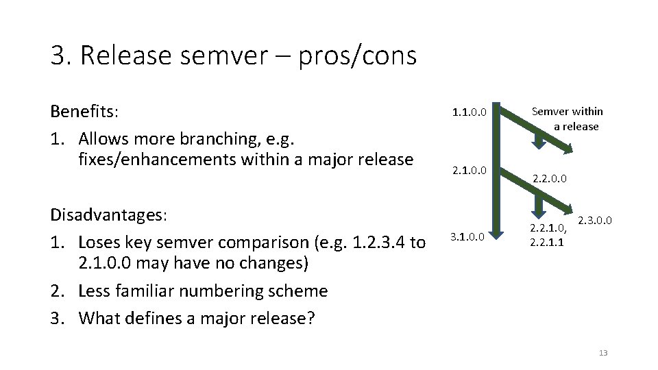 3. Release semver – pros/cons Benefits: 1. Allows more branching, e. g. fixes/enhancements within