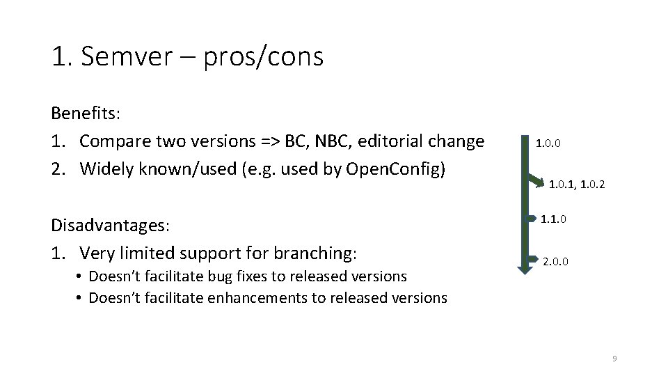 1. Semver – pros/cons Benefits: 1. Compare two versions => BC, NBC, editorial change