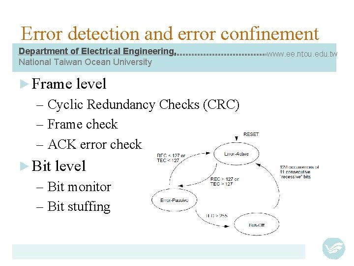 Error detection and error confinement Department of Electrical Engineering, National Taiwan Ocean University ►