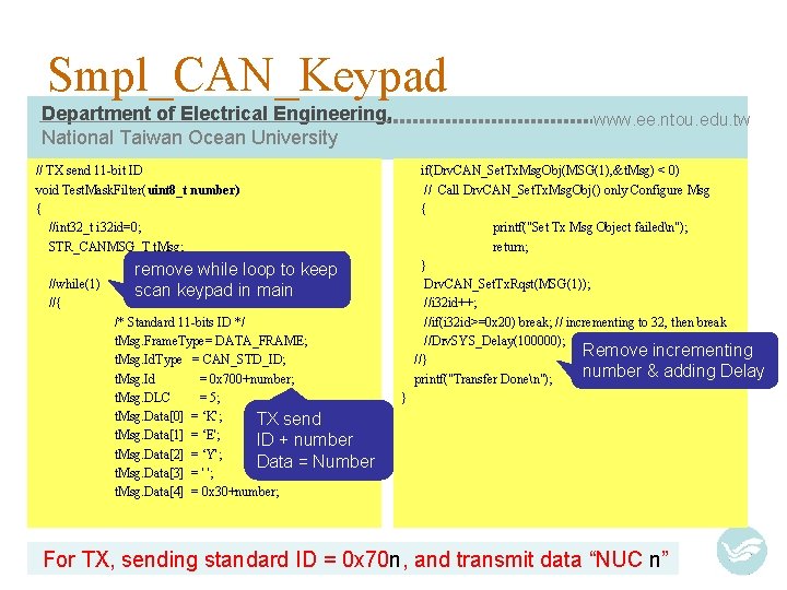 Smpl_CAN_Keypad Department of Electrical Engineering, National Taiwan Ocean University www. ee. ntou. edu. tw