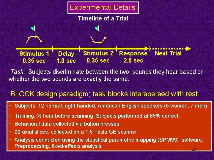 Experimental Details Timeline of a Trial Stimulus 1 0. 35 sec Delay 1. 0