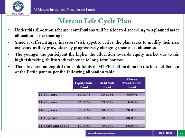 Meezan Life Cycle Plan • • Under this allocation scheme, contributions will be allocated