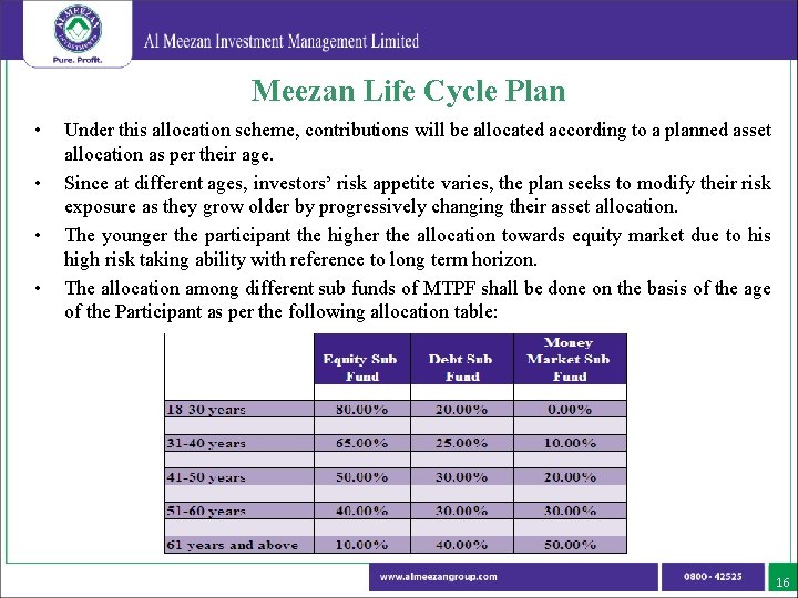 Meezan Life Cycle Plan • • Under this allocation scheme, contributions will be allocated