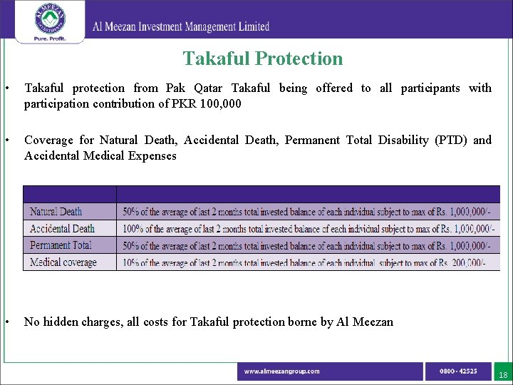 Takaful Protection • Takaful protection from Pak Qatar Takaful being offered to all participants