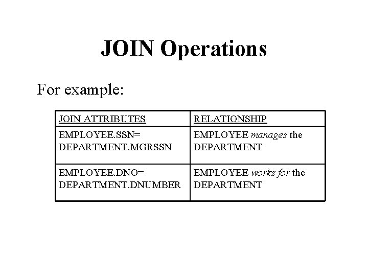 JOIN Operations For example: JOIN ATTRIBUTES RELATIONSHIP EMPLOYEE. SSN= DEPARTMENT. MGRSSN EMPLOYEE manages the
