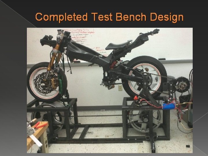Completed Test Bench Design 