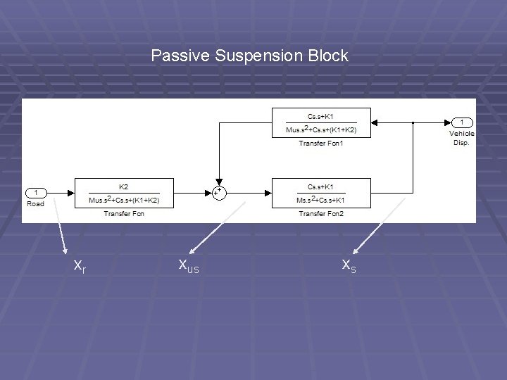 Passive Suspension Block xr xus xs 