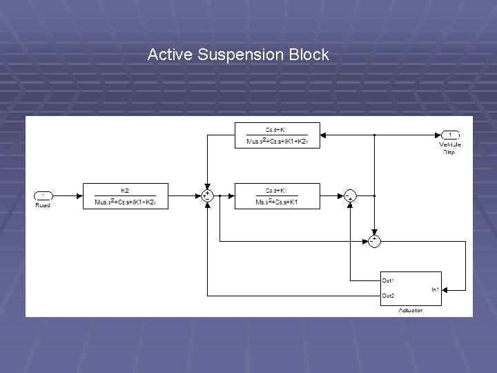Active Suspension Block 