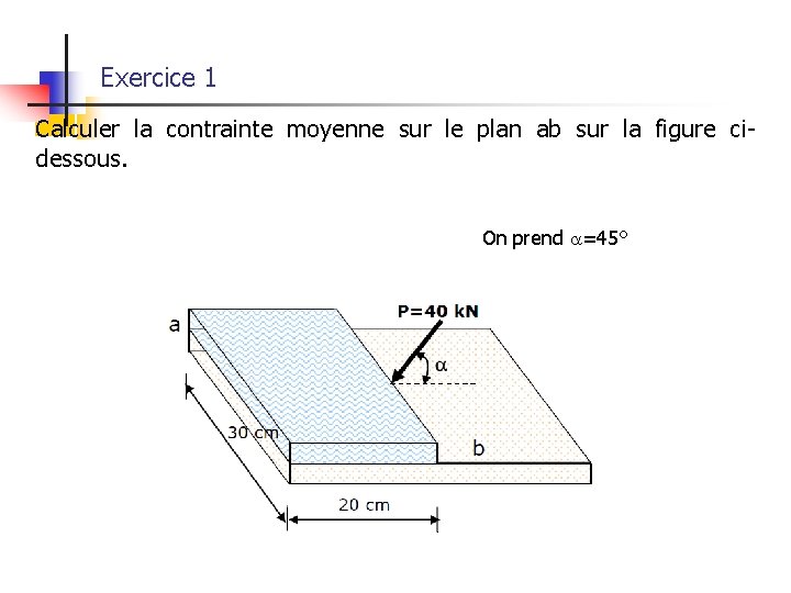 Exercice 1 Calculer la contrainte moyenne sur le plan ab sur la figure cidessous.