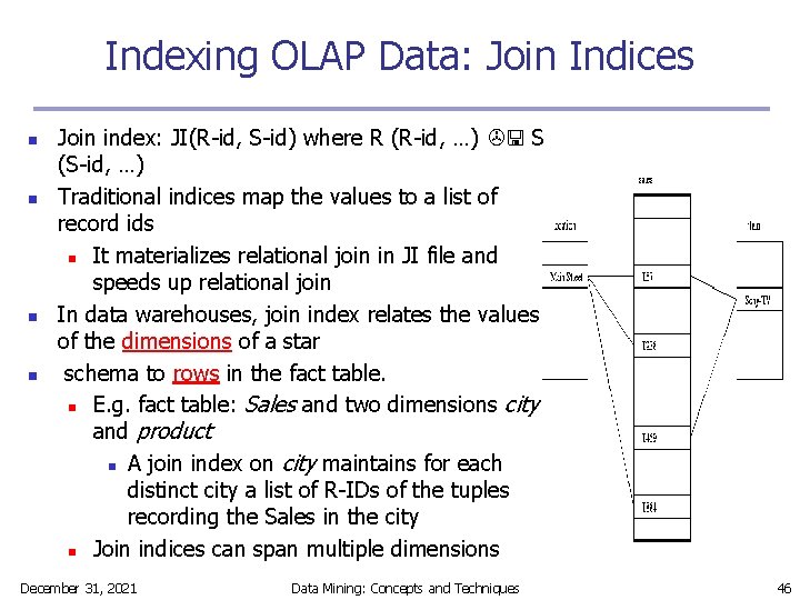 Indexing OLAP Data: Join Indices n n Join index: JI(R-id, S-id) where R (R-id,
