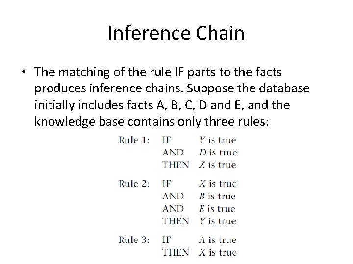 Inference Chain • The matching of the rule IF parts to the facts produces