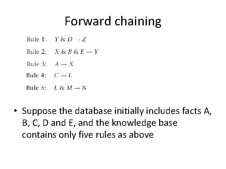 Forward chaining • Suppose the database initially includes facts A, B, C, D and