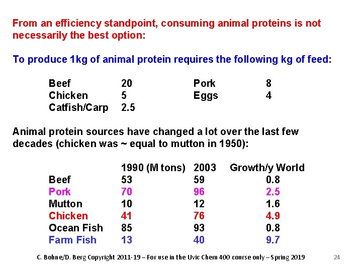 From an efficiency standpoint, consuming animal proteins is not necessarily the best option: To