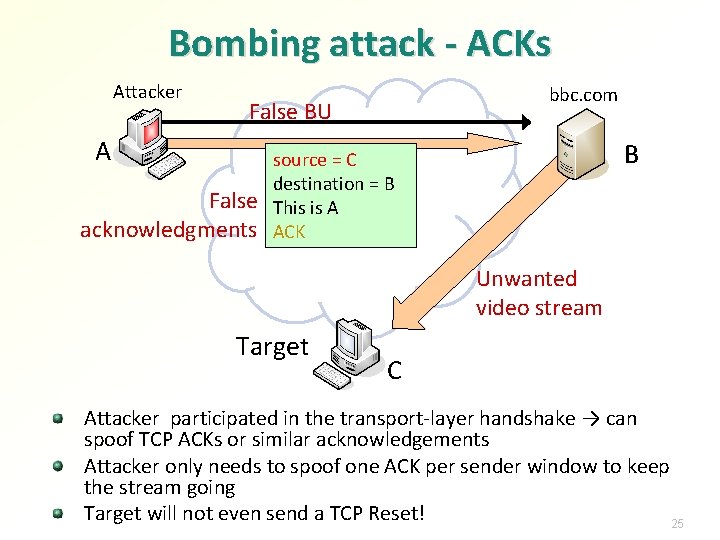 Bombing attack - ACKs Attacker A A bbc. com False BU False acknowledgments B