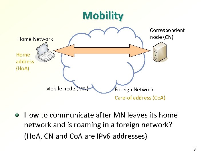 Mobility Home Network Correspondent node (CN) Home address (Ho. A) Mobile node (MN) Foreign