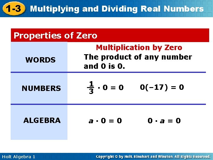 1 -3 Multiplying and Dividing Real Numbers Properties of Zero WORDS Multiplication by Zero