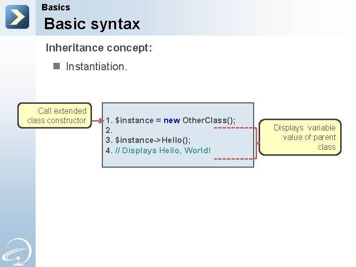 Basics Basic syntax Inheritance concept: n Instantiation. Call extended class constructor 1. $instance =