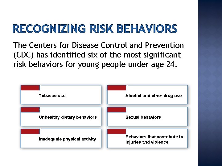 RECOGNIZING RISK BEHAVIORS The Centers for Disease Control and Prevention (CDC) has identified six