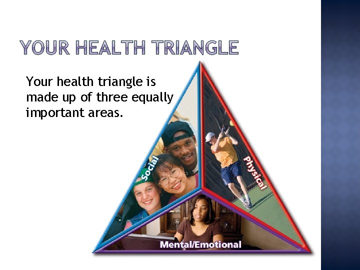 Your health triangle is made up of three equally important areas. 
