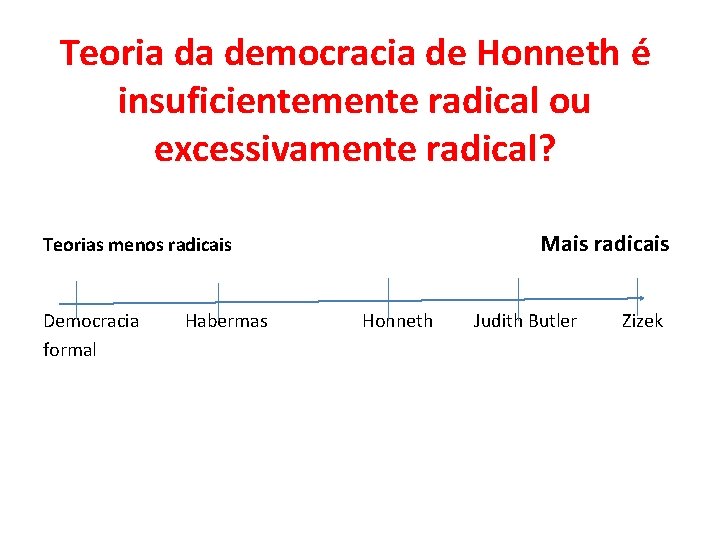 Teoria da democracia de Honneth é insuficientemente radical ou excessivamente radical? Mais radicais Teorias