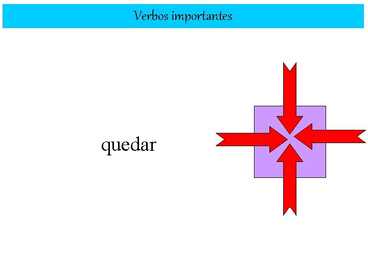 Verbos importantes quedar 