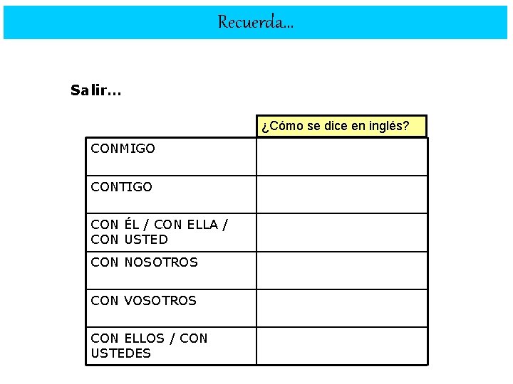 Recuerda… Salir… ¿Cómo se dice en inglés? CONMIGO CONTIGO CON ÉL / CON ELLA