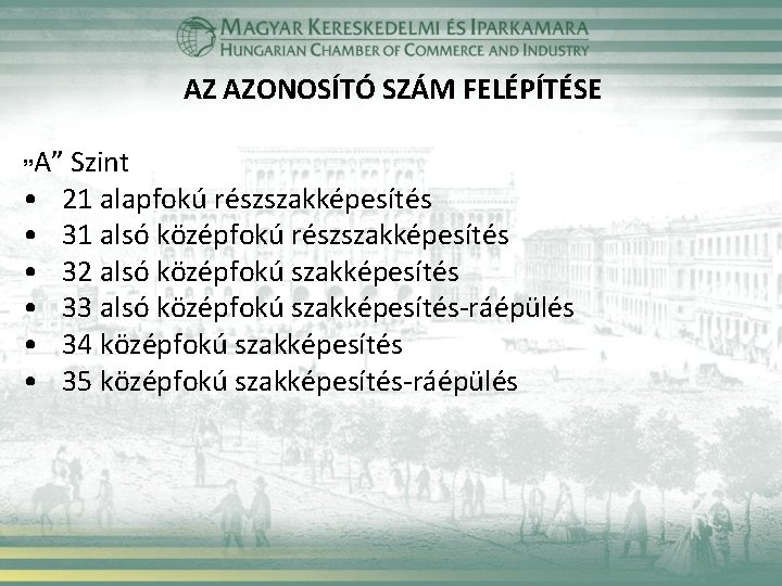 AZ AZONOSÍTÓ SZÁM FELÉPÍTÉSE „A” • • • Szint 21 alapfokú részszakképesítés 31 alsó