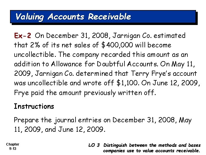 Valuing Accounts Receivable Ex-2 On December 31, 2008, Jarnigan Co. estimated that 2% of