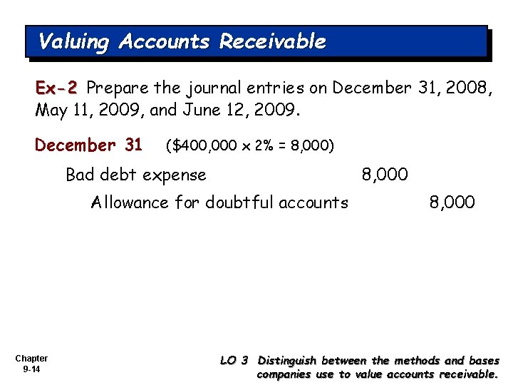 Valuing Accounts Receivable Ex-2 Prepare the journal entries on December 31, 2008, May 11,