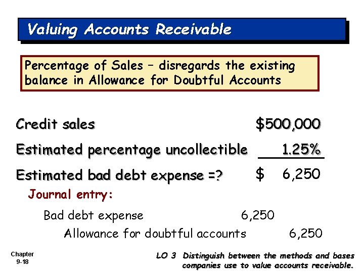 Valuing Accounts Receivable Percentage of Sales – disregards the existing balance in Allowance for