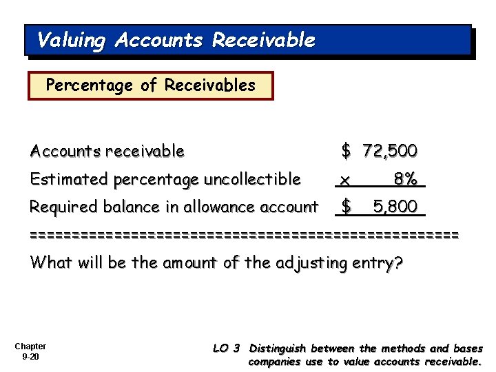 Valuing Accounts Receivable Percentage of Receivables Accounts receivable $ 72, 500 Estimated percentage uncollectible