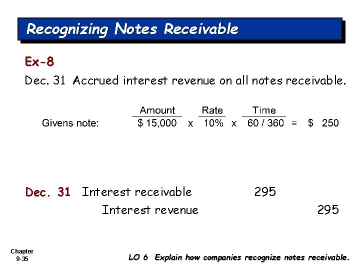 Recognizing Notes Receivable Ex-8 Dec. 31 Accrued interest revenue on all notes receivable. Dec.