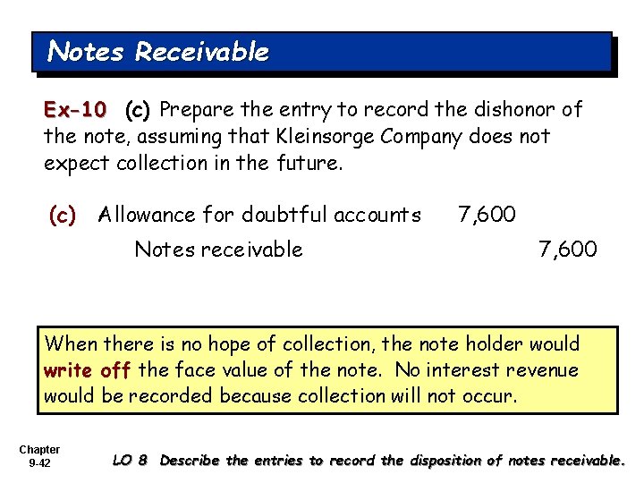 Notes Receivable Ex-10 (c) Prepare the entry to record the dishonor of the note,