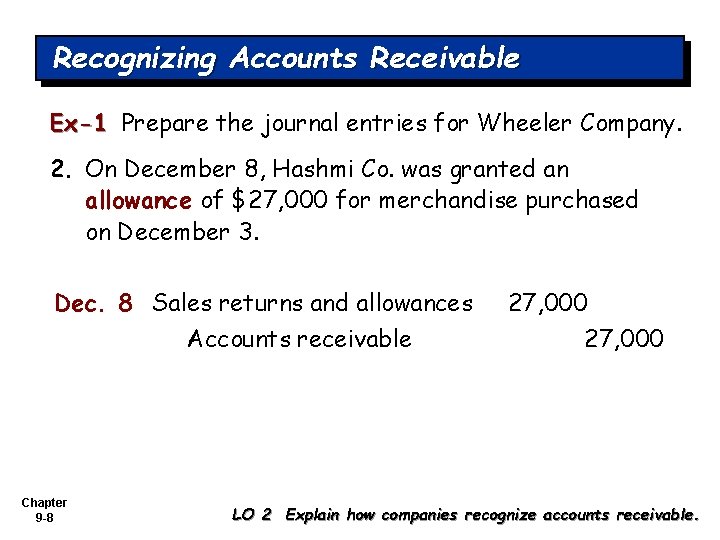 Recognizing Accounts Receivable Ex-1 Prepare the journal entries for Wheeler Company. 2. On December