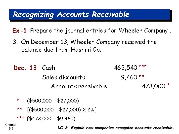 Recognizing Accounts Receivable Ex-1 Prepare the journal entries for Wheeler Company. 3. On December