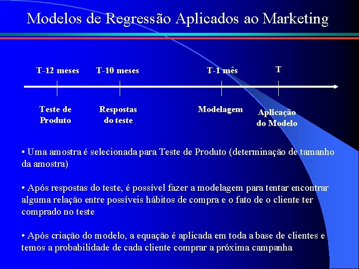 Modelos de Regressão Aplicados ao Marketing T-12 meses T-10 meses T-1 mês T Teste