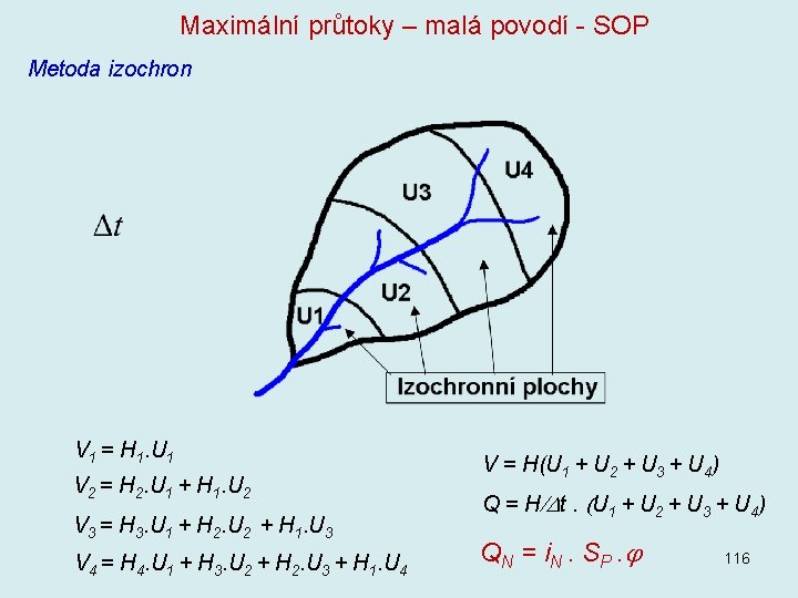 Maximální průtoky – malá povodí - SOP Metoda izochron V 1 = H 1.