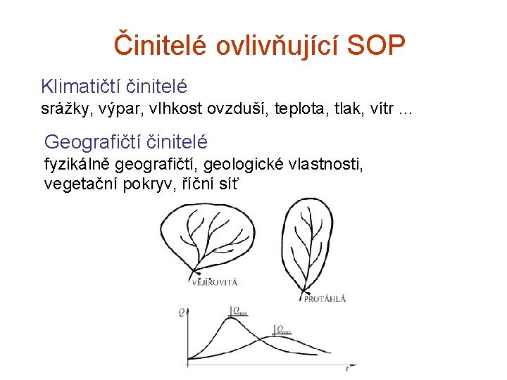 Činitelé ovlivňující SOP Klimatičtí činitelé srážky, výpar, vlhkost ovzduší, teplota, tlak, vítr … Geografičtí