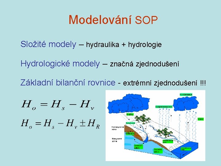 Modelování SOP Složité modely – hydraulika + hydrologie Hydrologické modely – značná zjednodušení Základní