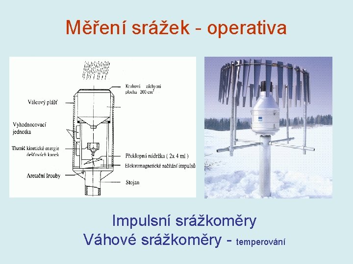 Měření srážek - operativa Impulsní srážkoměry Váhové srážkoměry - temperování Měření srážek - operativa Impulsní srážkoměry Váhové srážkoměry - temperování