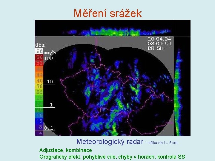 Měření srážek Meteorologický radar – délka vln 1 5 cm Adjustace, kombinace Orografický efekt,