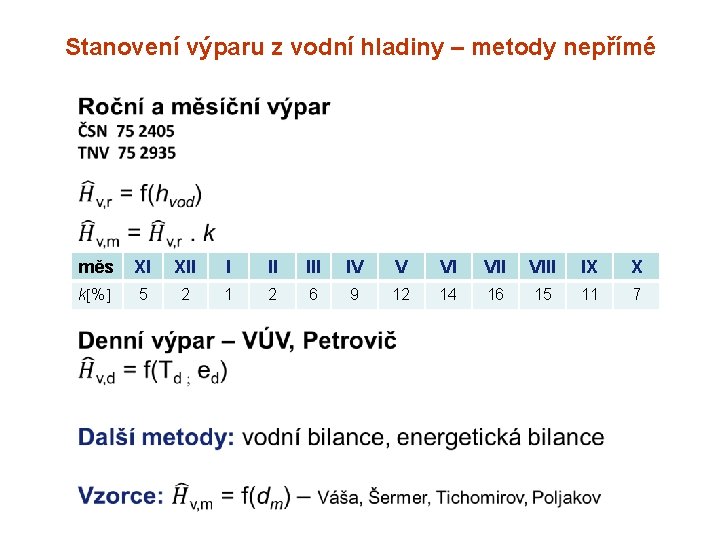 Stanovení výparu z vodní hladiny – metody nepřímé měs XI XII IV V VI Stanovení výparu z vodní hladiny – metody nepřímé měs XI XII IV V VI