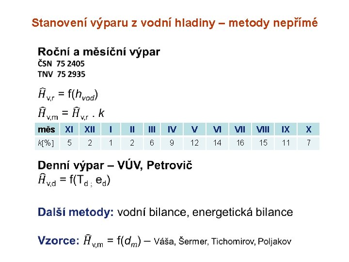 Stanovení výparu z vodní hladiny – metody nepřímé měs XI XII IV V VI