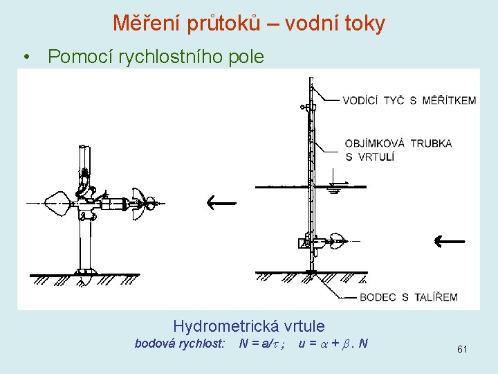 Měření průtoků – vodní toky • Pomocí rychlostního pole Hydrometrická vrtule bodová rychlost: N