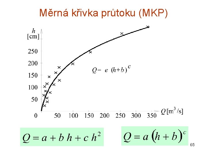 Měrná křivka průtoku (MKP) 65 Měrná křivka průtoku (MKP) 65