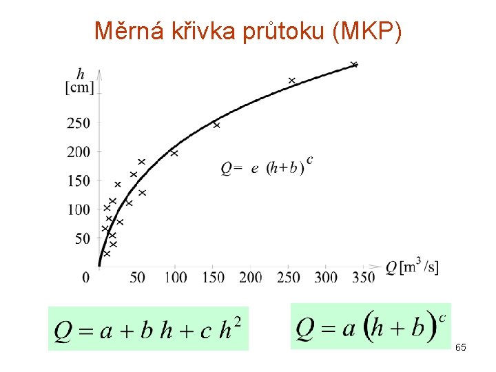 Měrná křivka průtoku (MKP) 65 